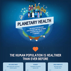 Planetary Health